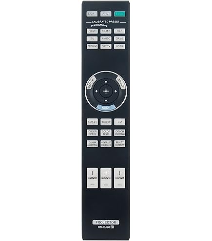 Amazon.com: RM-PJ28 Replaced Remote Control fit for Sony 4K SXRD